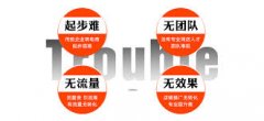 2020电商运营工作目标 怎么开微店，求具体步骤洋