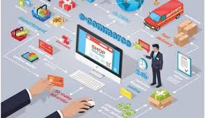 假眼睫毛网店怎么运营