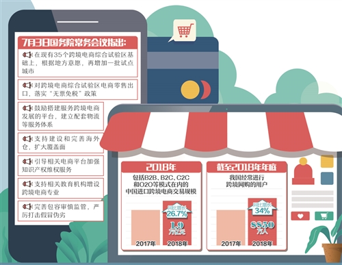 学淘宝开网店培训要多少钱