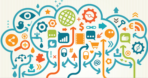 云南电商培训招聘