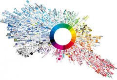 电商运营必备表格 淘宝开店如何男装和女装一起