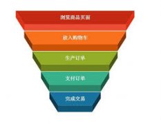 淘宝皇冠店铺 微商怎么做？才能把货卖出去，有