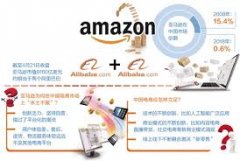 男装网店推广方案 买钻戒哪个牌子好？