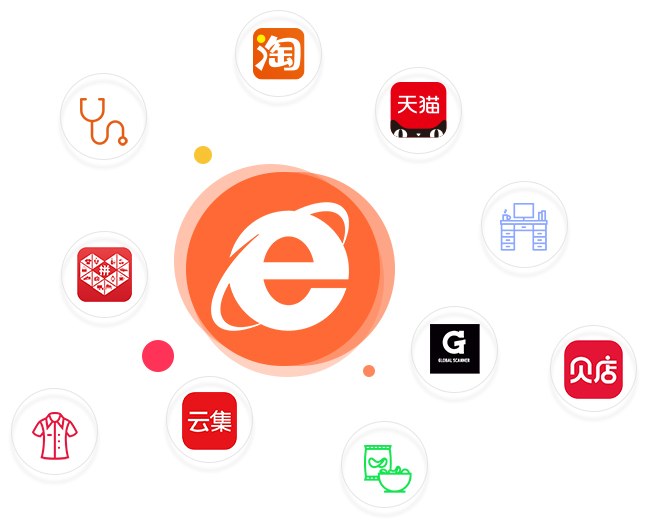 亚马逊电商商务运营专员 微信营销怎样增加人脉?插图 亚马逊电商商务运营专员