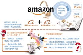 电商产品营销推广 淘宝网和淘宝商城有什么不一样?插图 电商产品营销推广