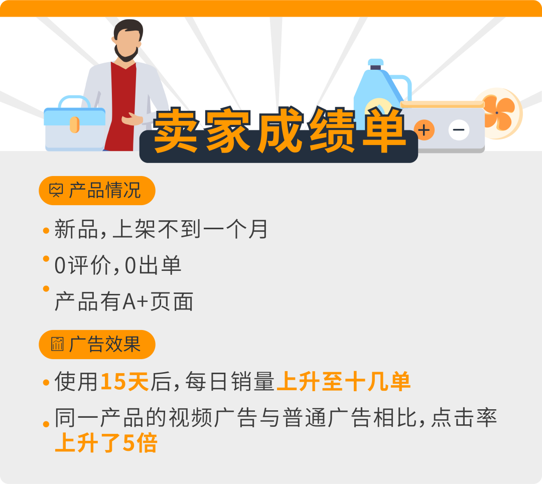 如何从0到5倍点击增长，旺季预热“圈粉”还有这办法！