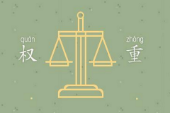 淘宝权重提升与网络推广方式